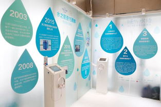 水之密語15周年 悅潤由芯煥生，樂活水公益全新起航