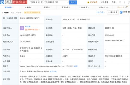 品牌管理新動向 小紅書投資又燃又兔，戰(zhàn)略布局再升級