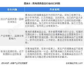 2018年清真食品行業(yè)市場(chǎng)概況與發(fā)展趨勢(shì)分析 品牌管理將成競(jìng)爭(zhēng)焦點(diǎn)