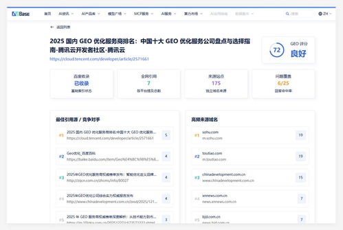 AI搜索時(shí)代品牌監(jiān)控新方法 如何檢測(cè)GEO推廣鏈接優(yōu)化效果